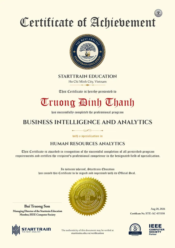 Chứng chỉ hoàn thành khóa học Business Intelligence HR Analytics