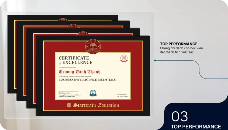 Chứng nhận Top Performance cho học viên xuất sắc