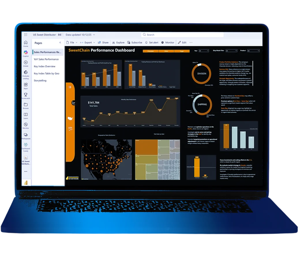 Báo cáo Power BI Service trên máy tính xách tay
