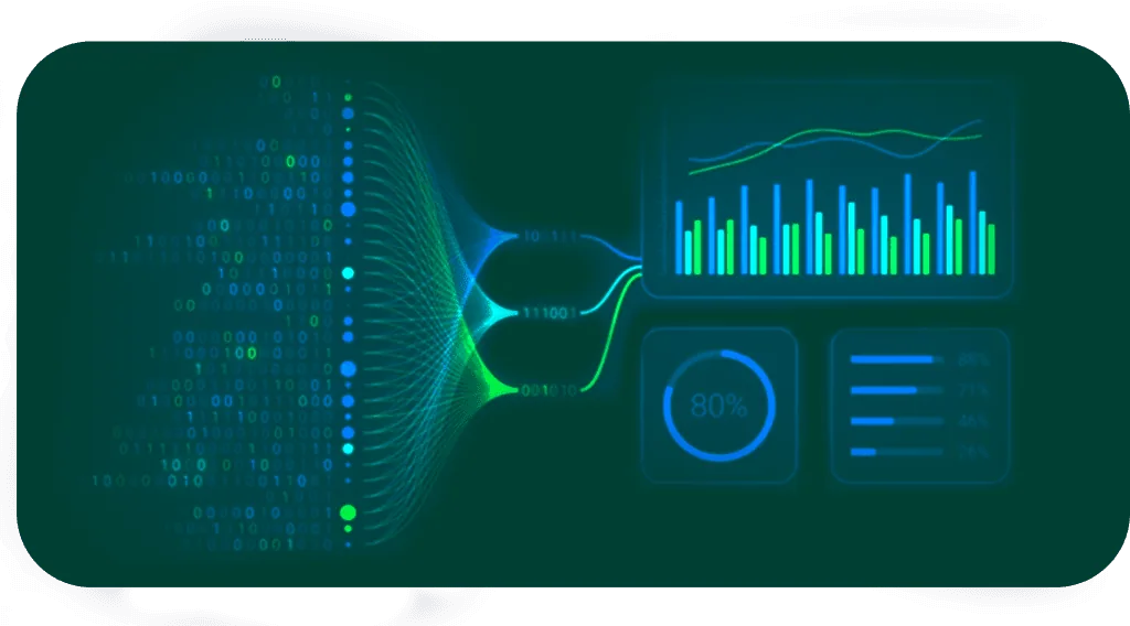 Phân tích và mô hình hóa dữ liệu bằng DAX