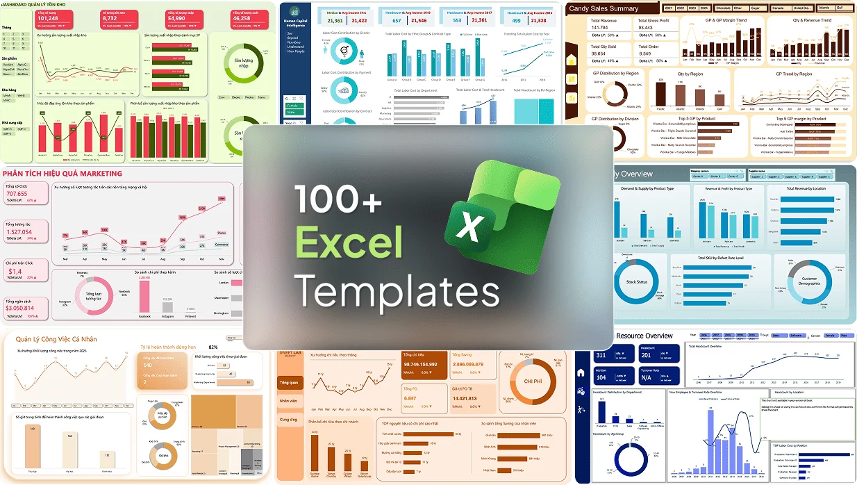 Hơn 300 mẫu Dashboard Excel cho phân tích kinh doanh