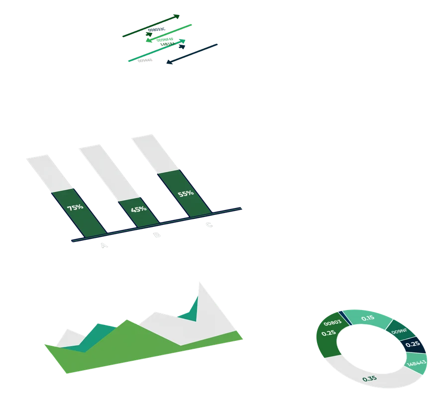 Các ví dụ biểu đồ đường, cột, vùng và donut trong Excel