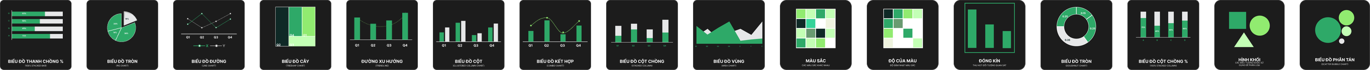 16 hình minh họa Excel: thanh chồng phần trăm, tròn, đường, cây, đường xu hướng, cột, kết hợp, cột chồng, vùng, màu sắc, độ của màu, đóng kín, vòng, cột chồng phần trăm, hình khối và phân tán