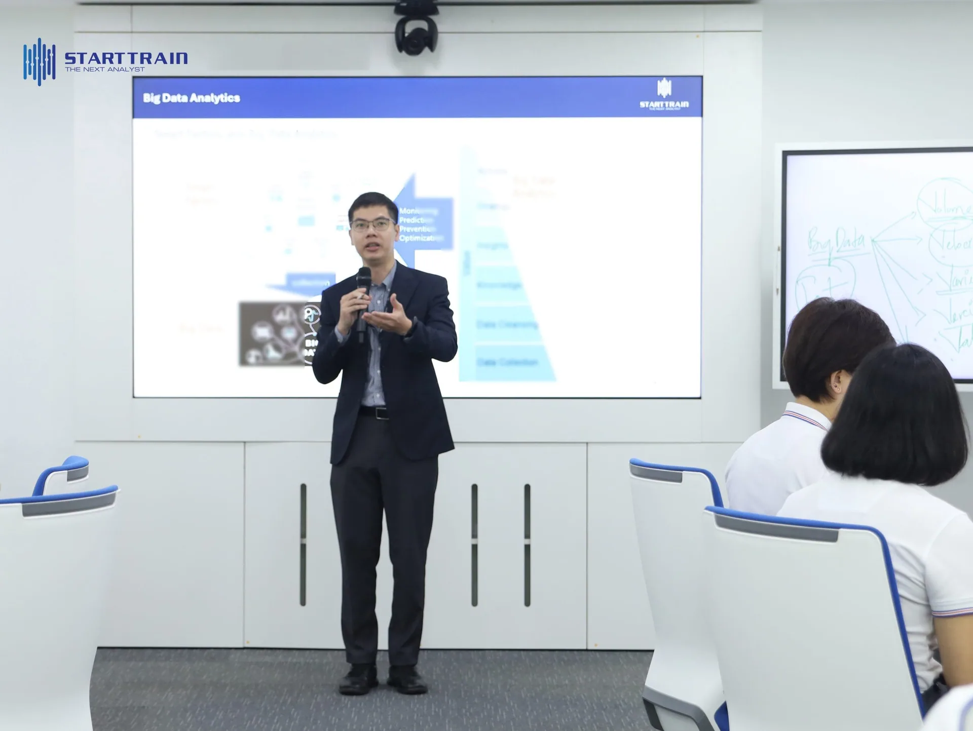 ngành Banking
