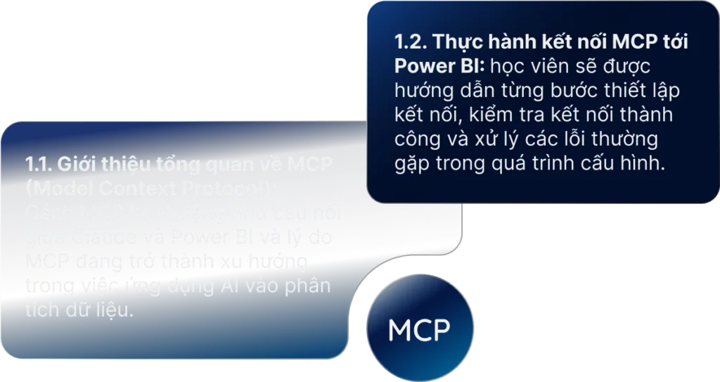 1.1 Giới thiệu tổng quan về MCP (Model Context Protocol):. Cách MCP hoạt động như cầu nối giữa Claude và Power BI và lý do MCP đang trở thành xu hướng trong việc ứng dụng AI vào phân tích dữ liệu.. 1.2 Thực hành kết nối MCP tới Power BI:. Học viên sẽ được hướng dẫn từng bước thiết lập kết nối, kiểm tra kết nối thành công và xử lý các lỗi thường gặp trong quá trình cấu hình.. MCP
