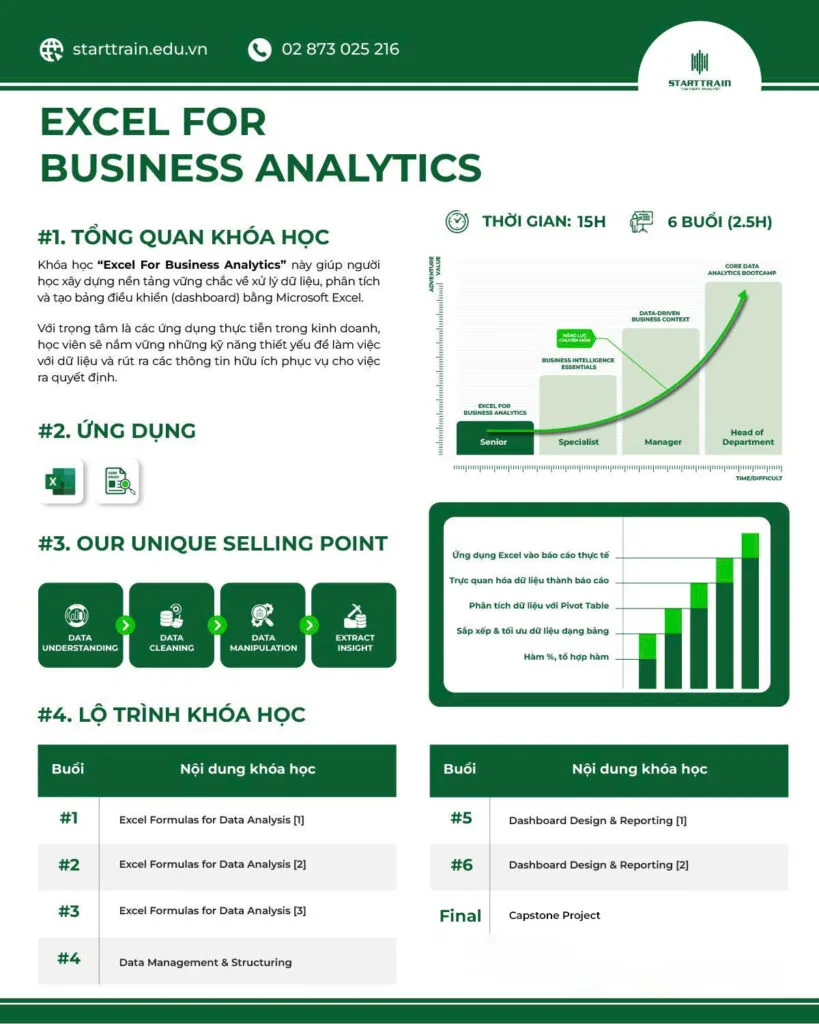 Dành cho doanh nghiệp 4 excel