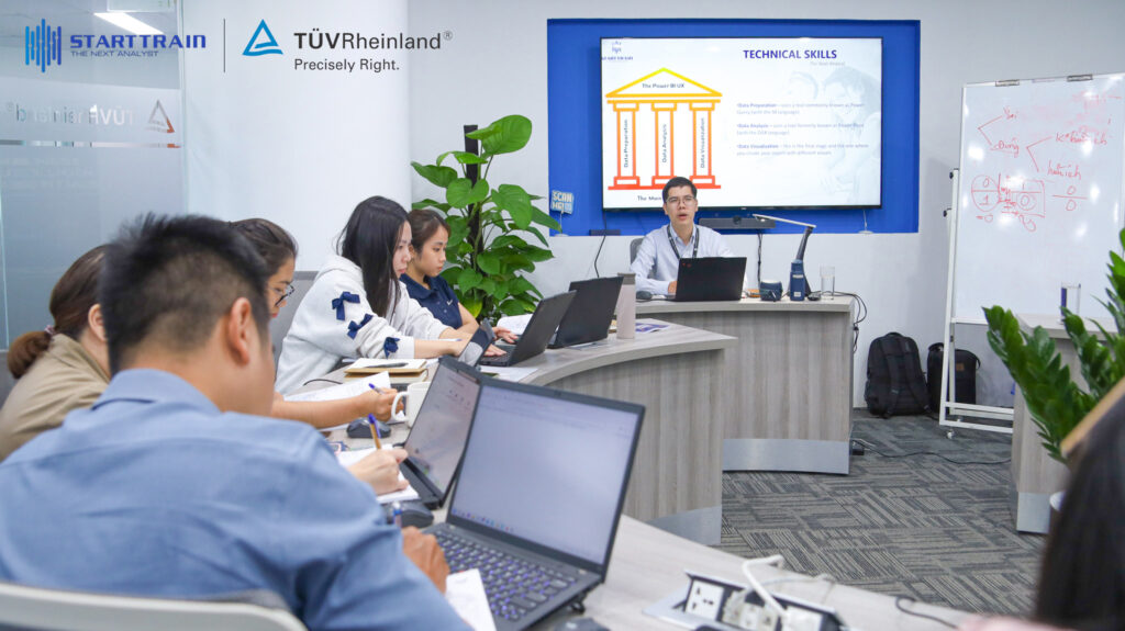 Business TUV