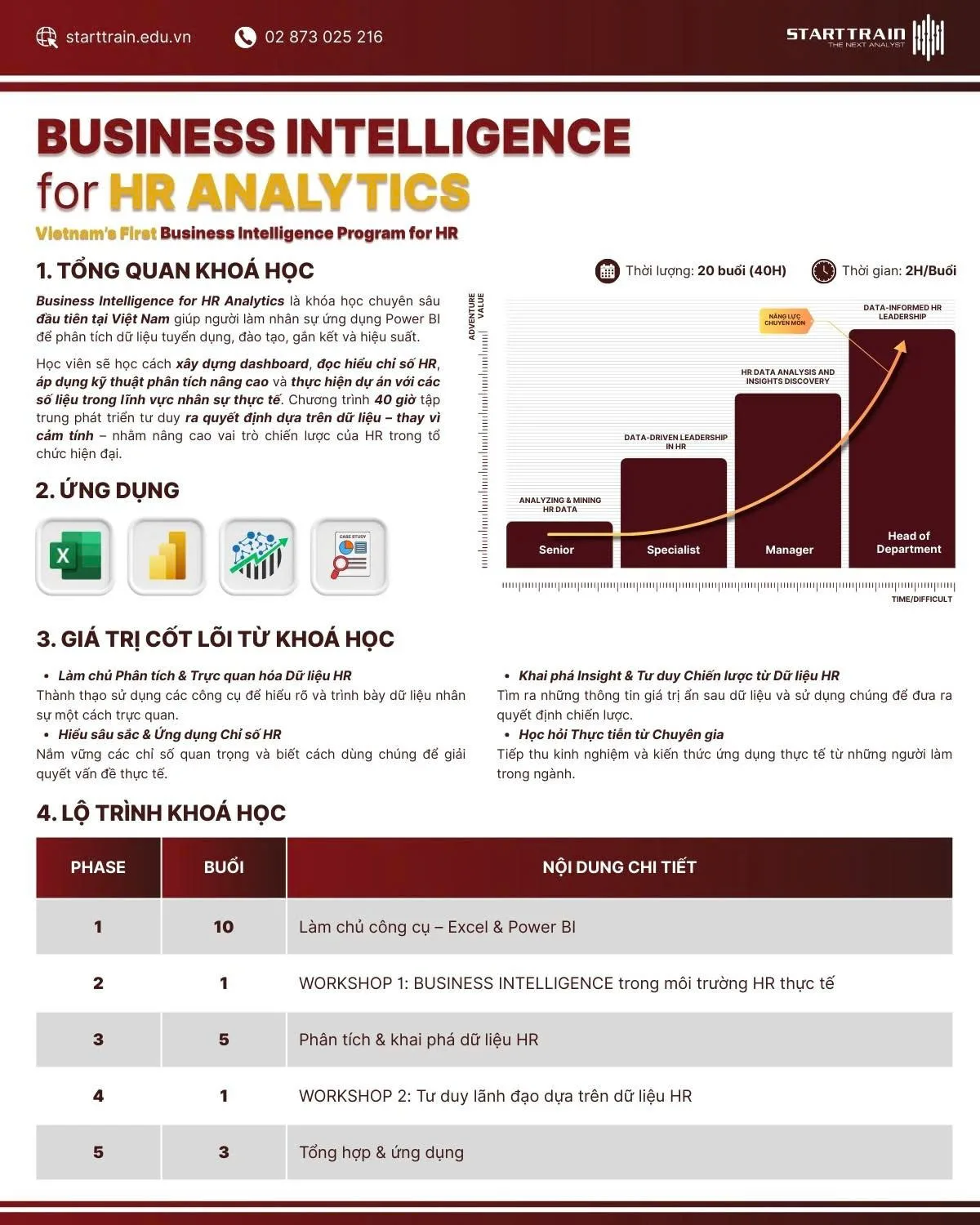 Dành cho doanh nghiệp 11 hr analytics