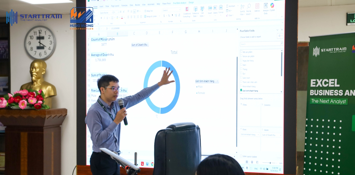Đào tạo Hùng Vương Construction