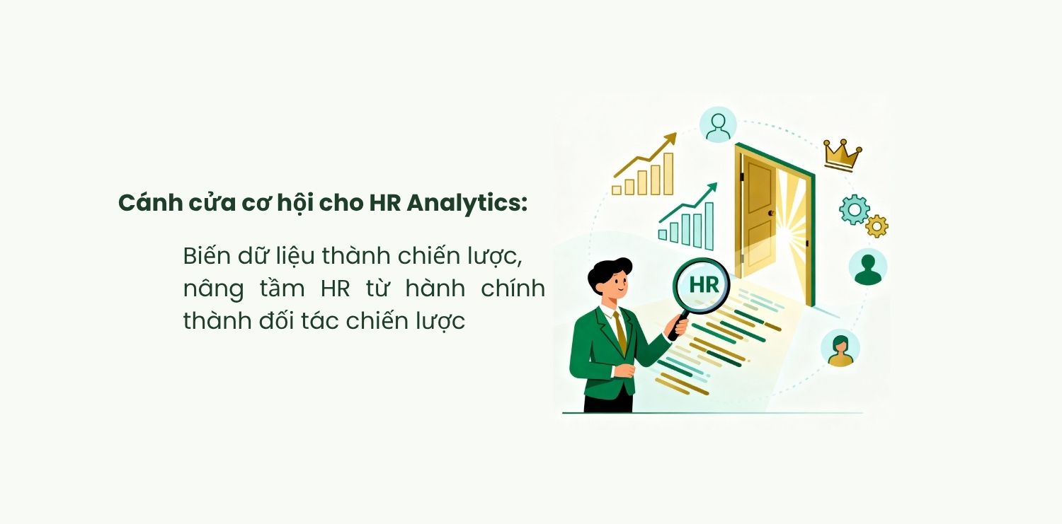 Application of HR Analytics