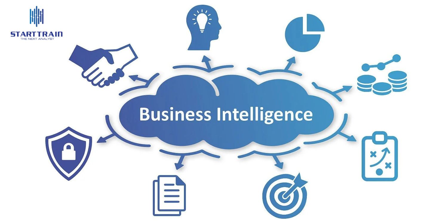 Business Intelligence là gì?
