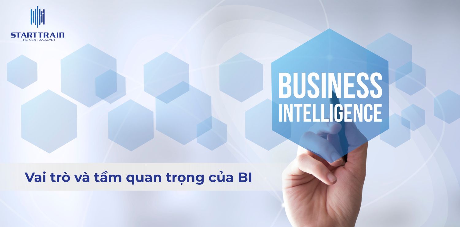 Business Intelligence là gì?