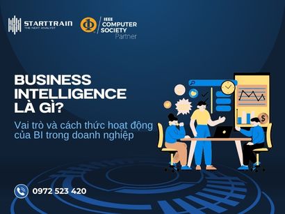 Business Intelligence là gì