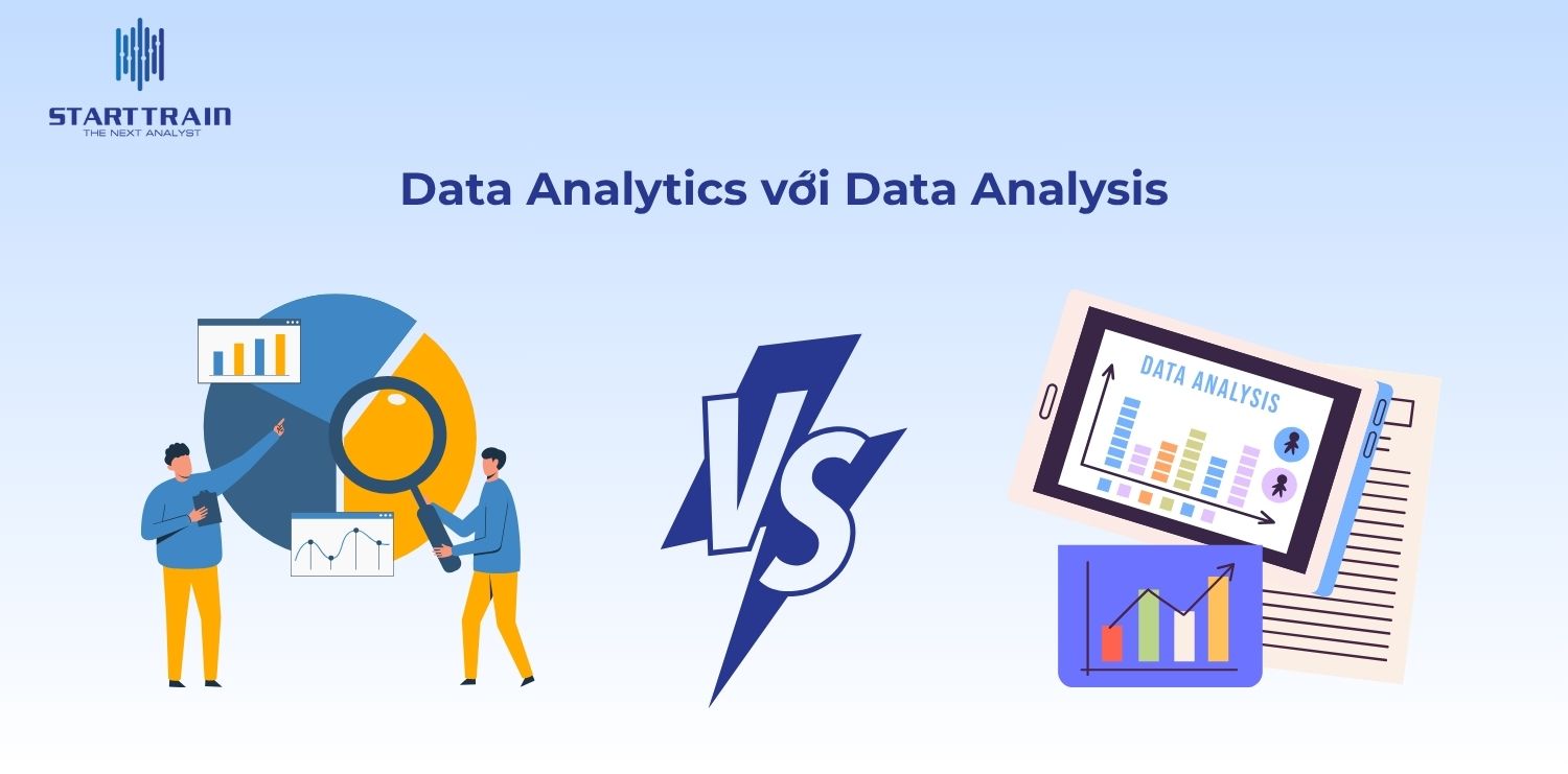 Phân tích dữ liệu (Data Analytics)
