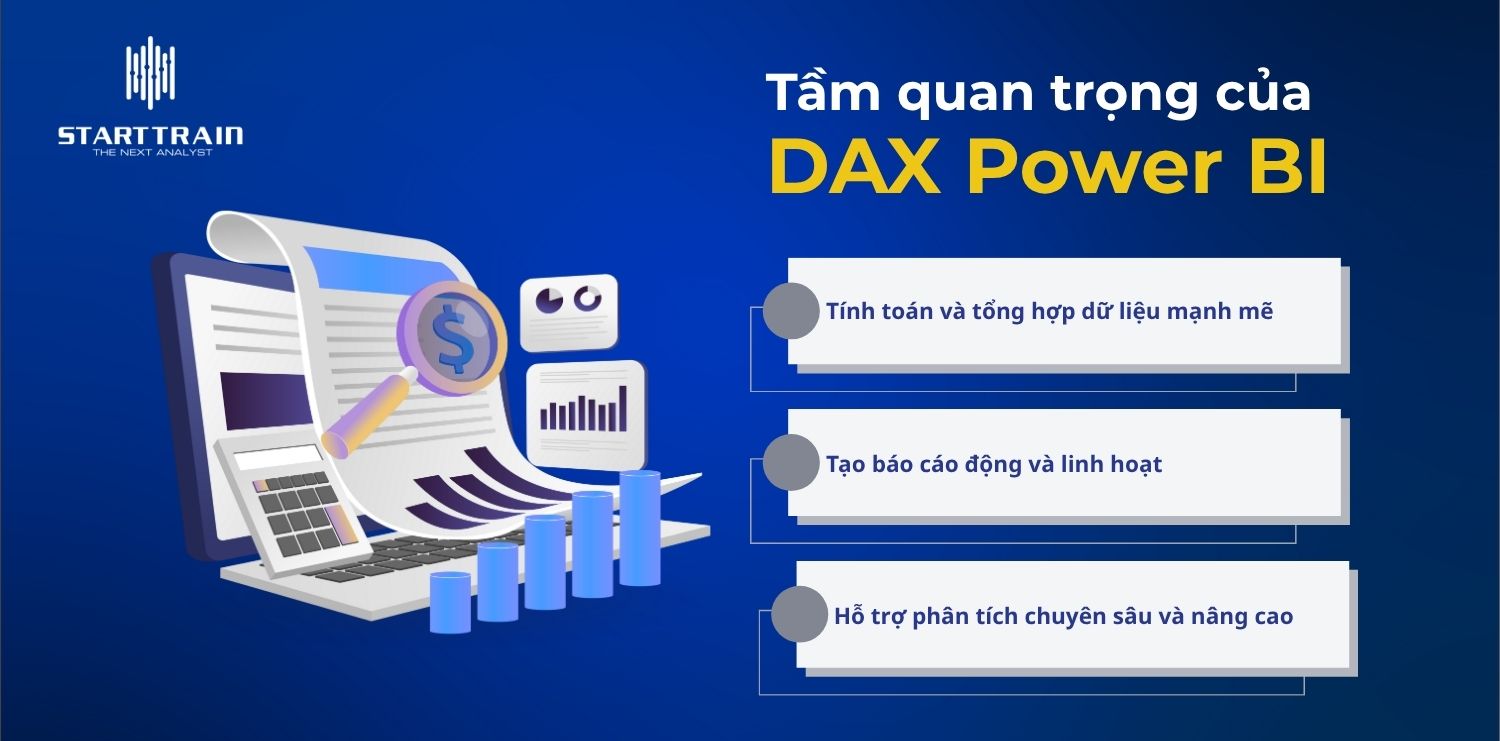 DAX Power BI