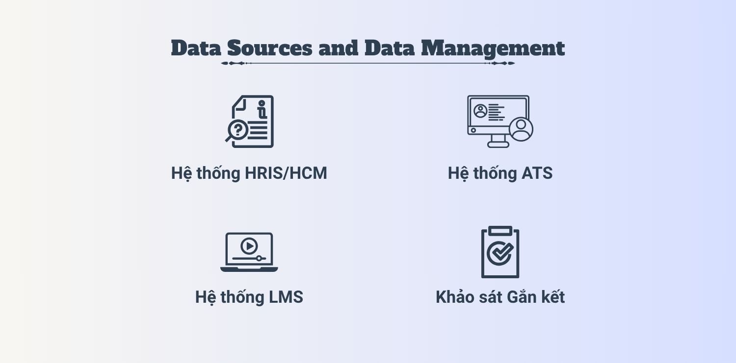 HR Metrics and Analytics