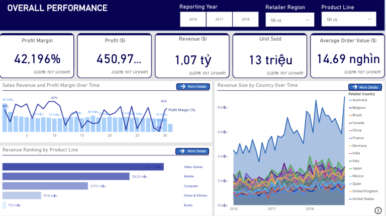 Nguyễn Xuân Tùng