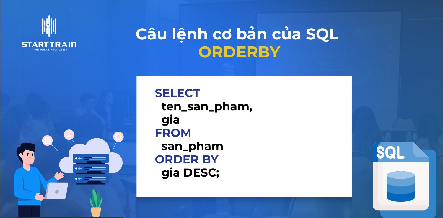 Một số câu lệnh cơ bản của SQL