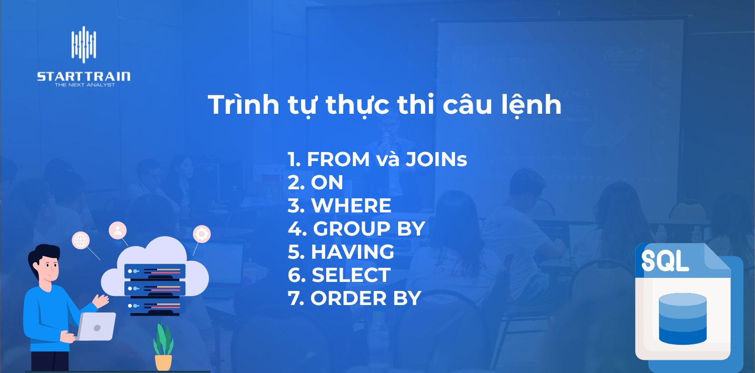 Trình tự thực thi câu lệnh