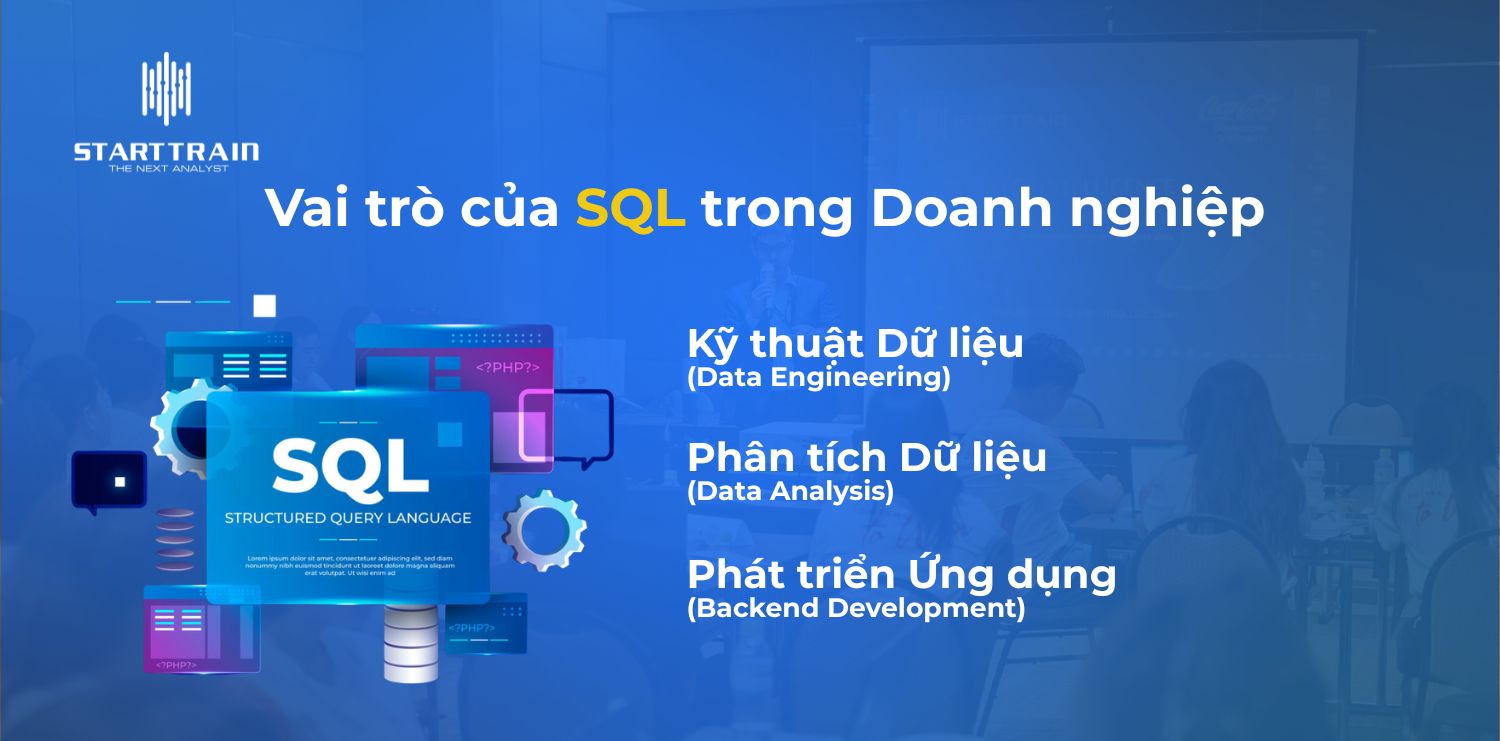 Vai trò của SQL trong Doanh nghiệp