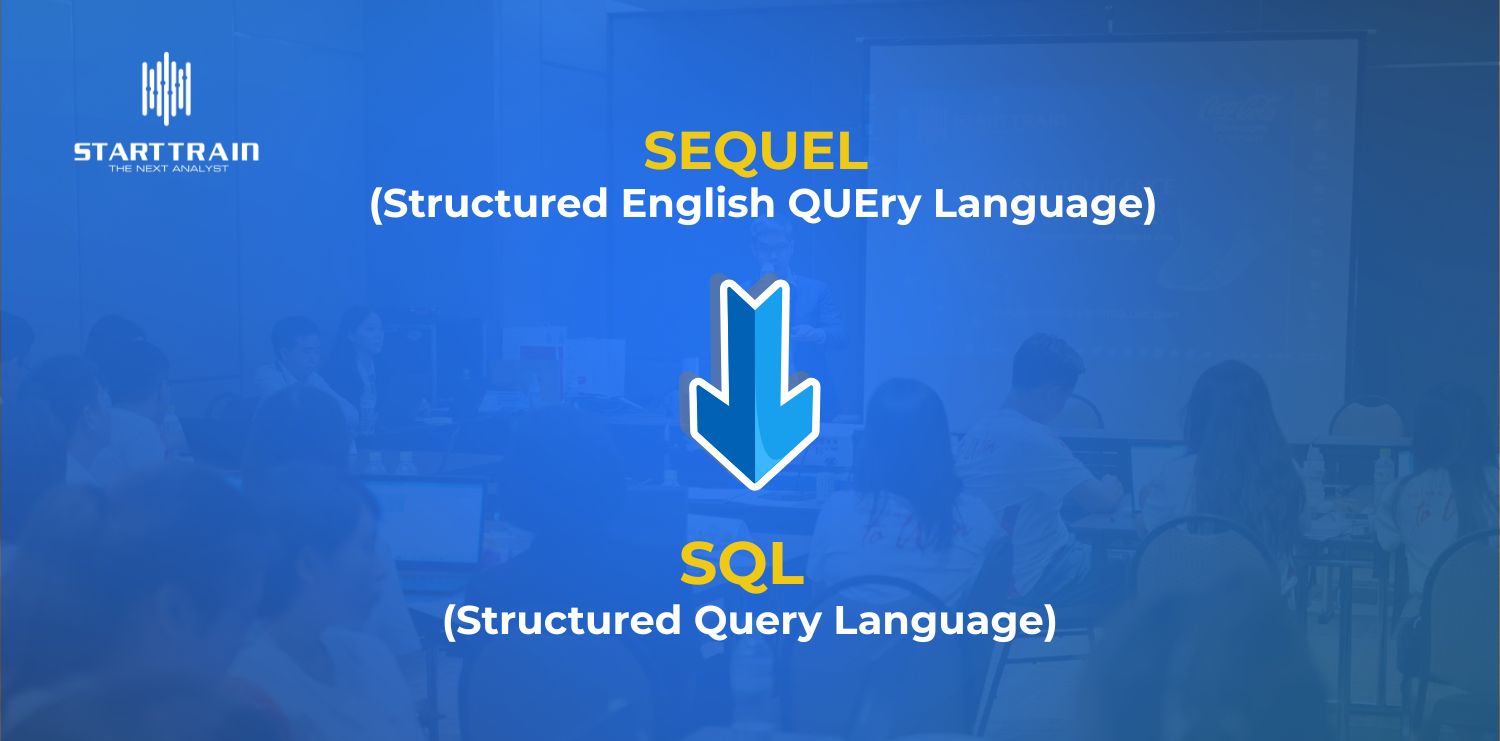 Cơ sở dữ liệu SQL