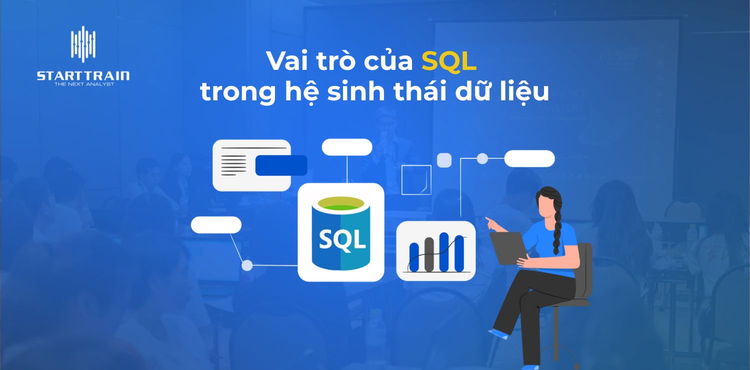 Cơ sở dữ liệu SQL