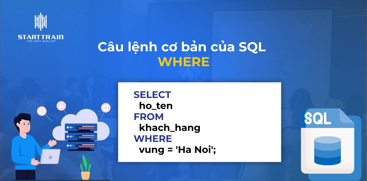 Phân loại SQL