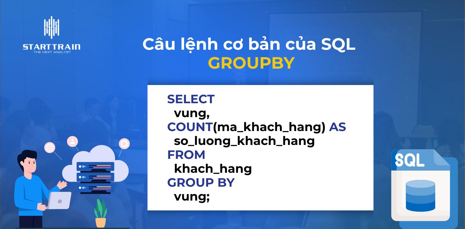 Một số câu lệnh cơ bản của SQL