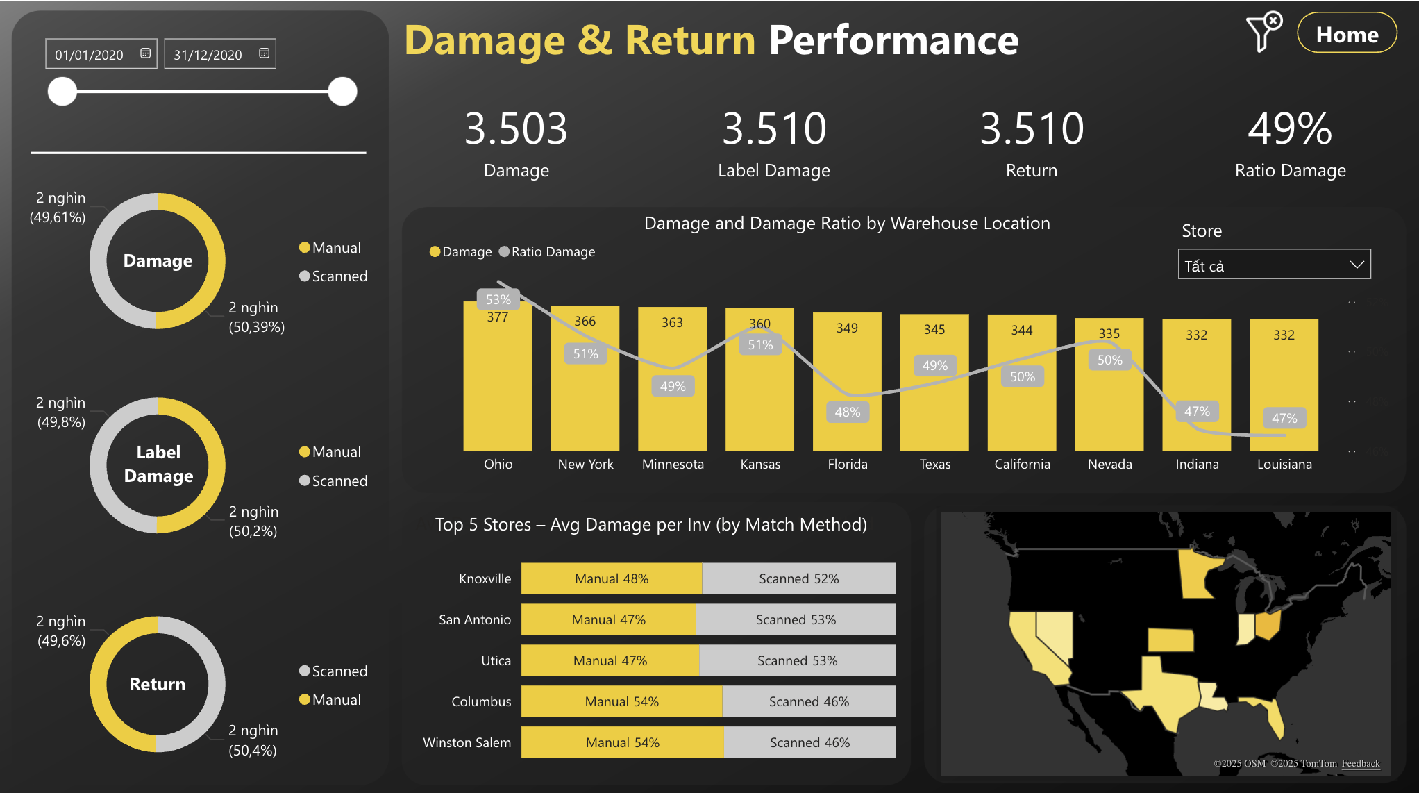 Dashboard Power BI: Supply Chain Dashboard
