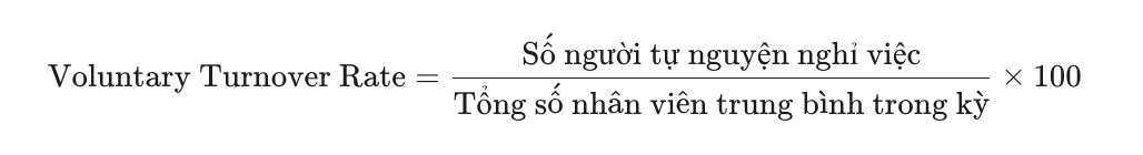 Voluntary Turnover Rate