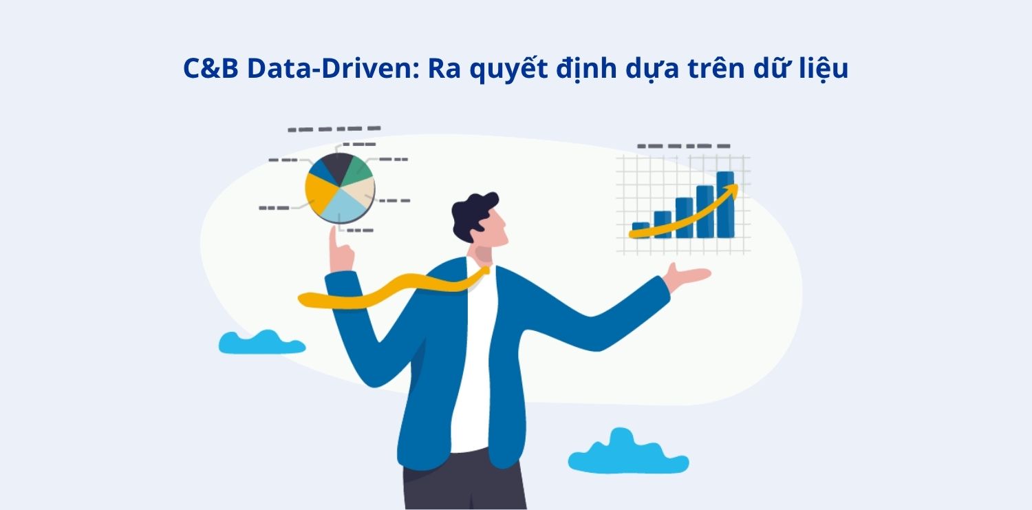 C&B Data-Driven: Ra quyết định dựa trên dữ liệu