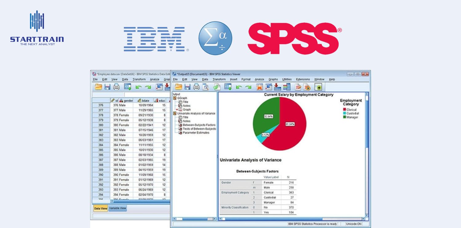 SPSS