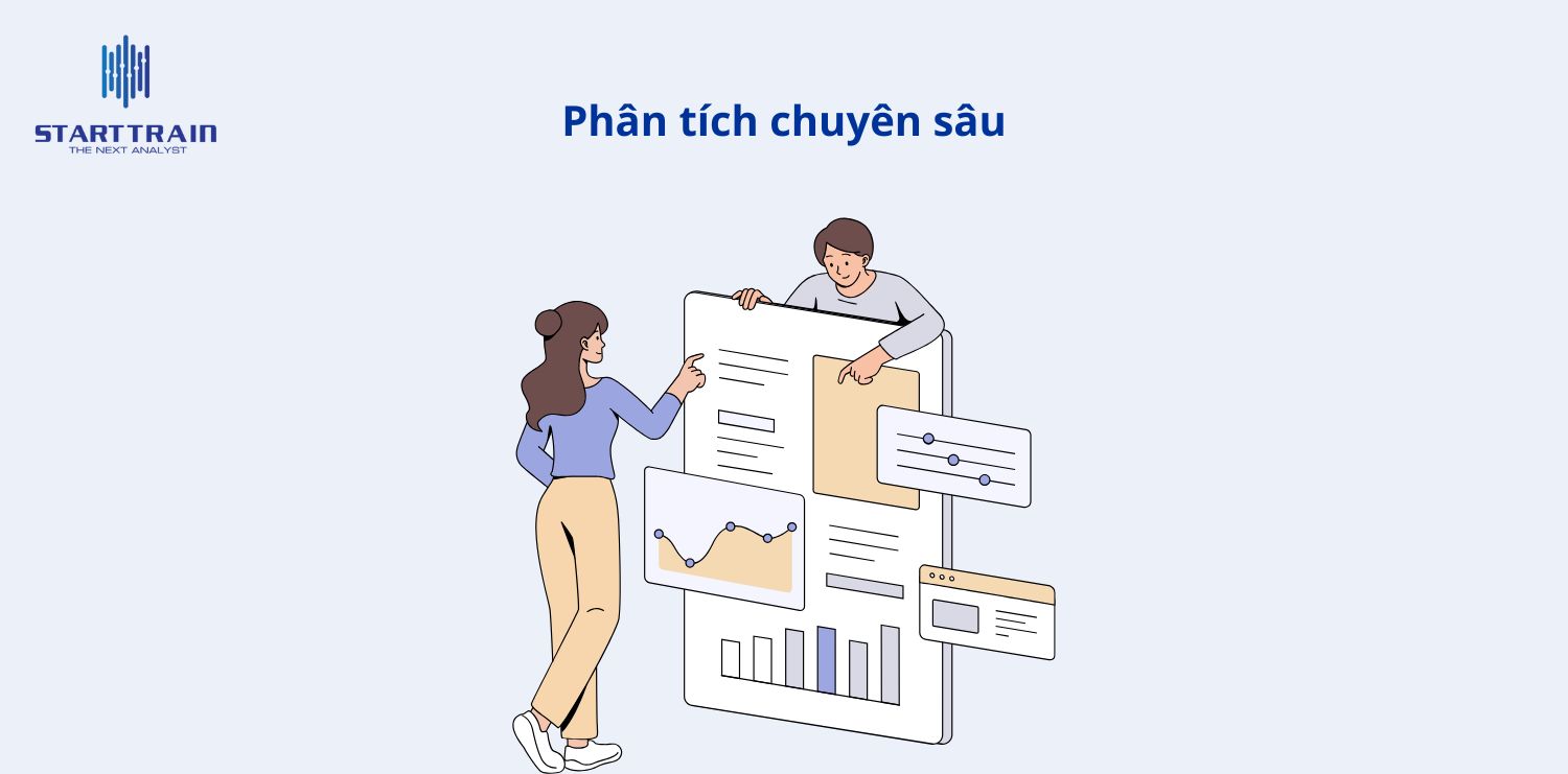 Phân tích chuyên sâu