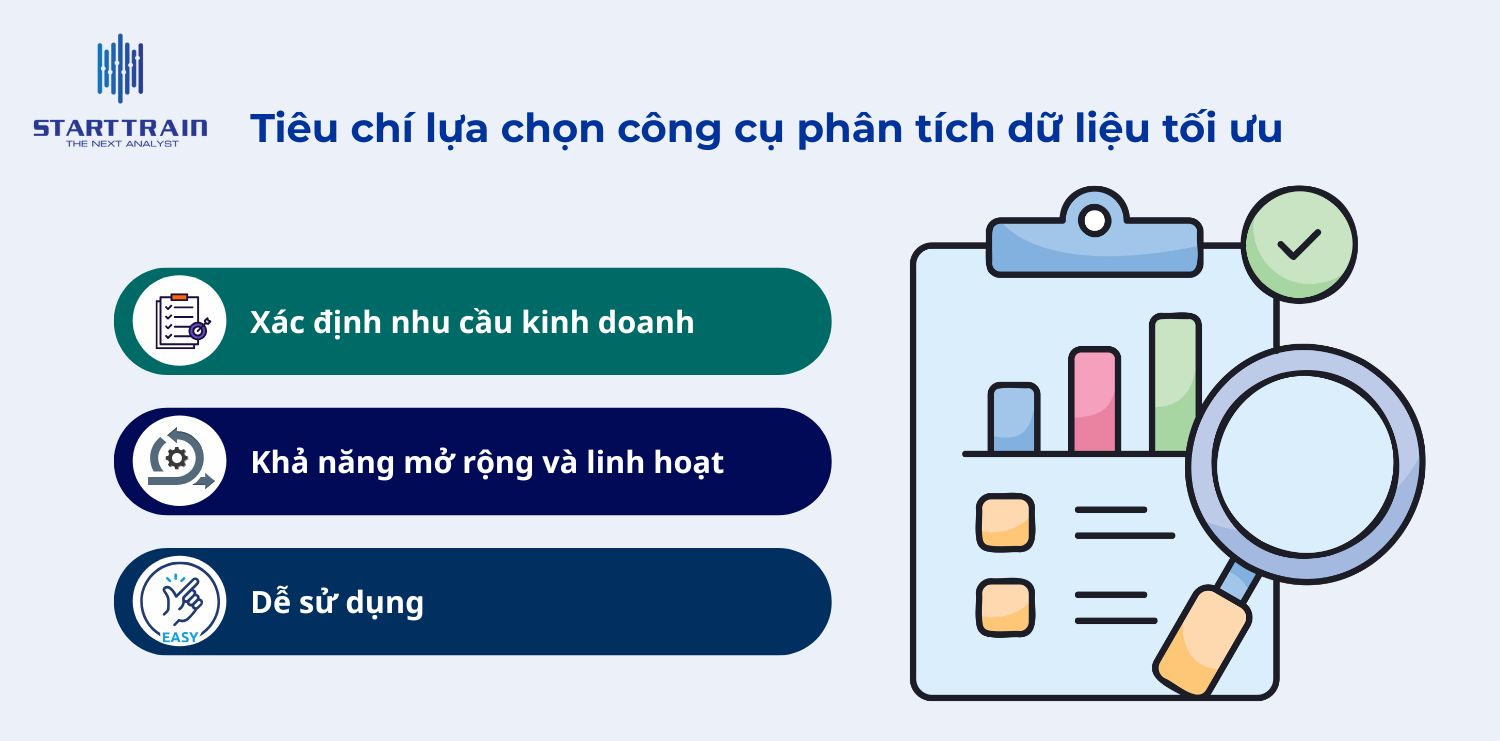Tiêu chí lựa chọn công cụ phân tích dữ liệu tối ưu