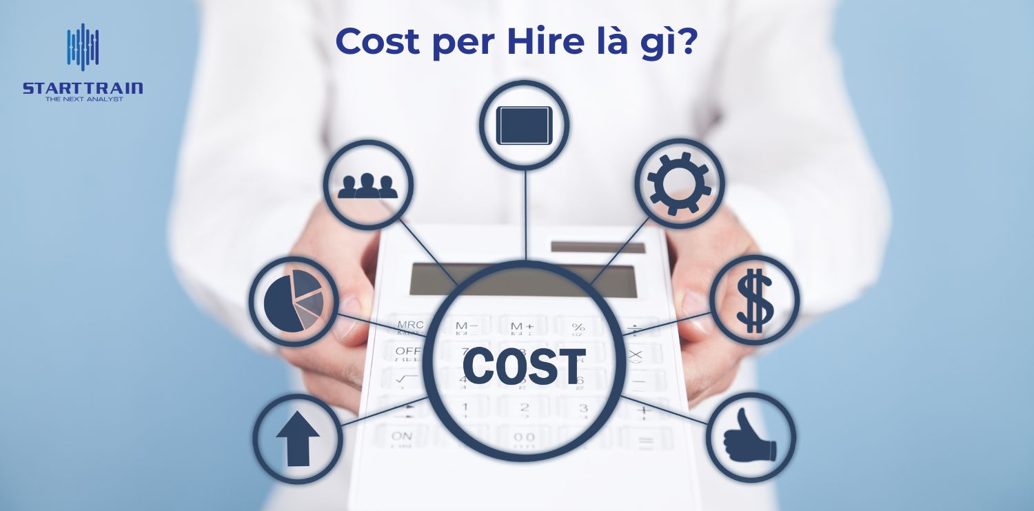 Cost per Hire