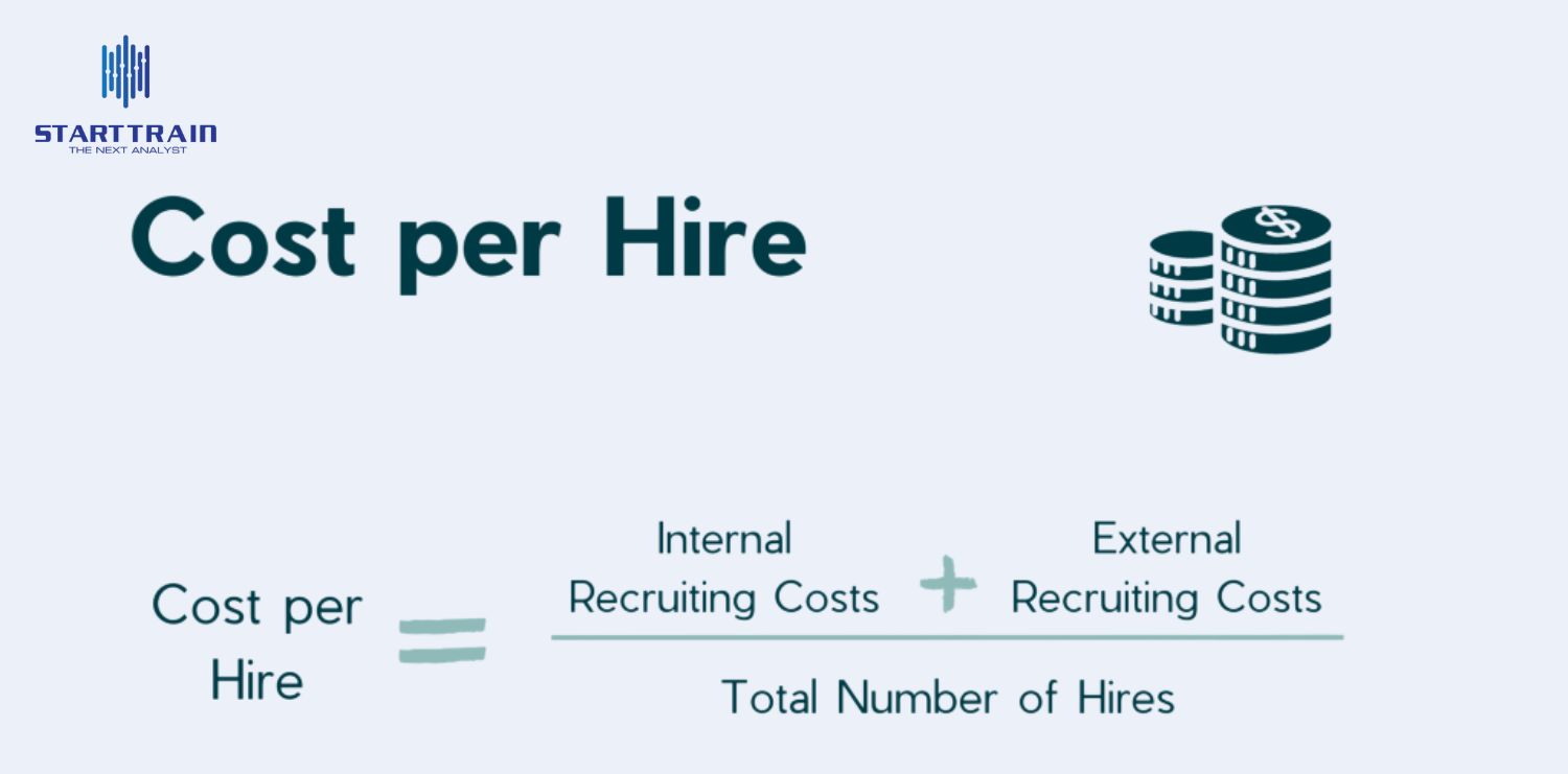 Công thức tính Cost per Hire