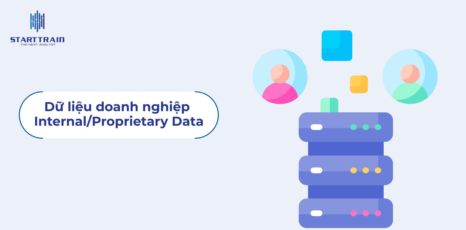 Ph&acirc;n loại dữ liệu theo nguồn gốc