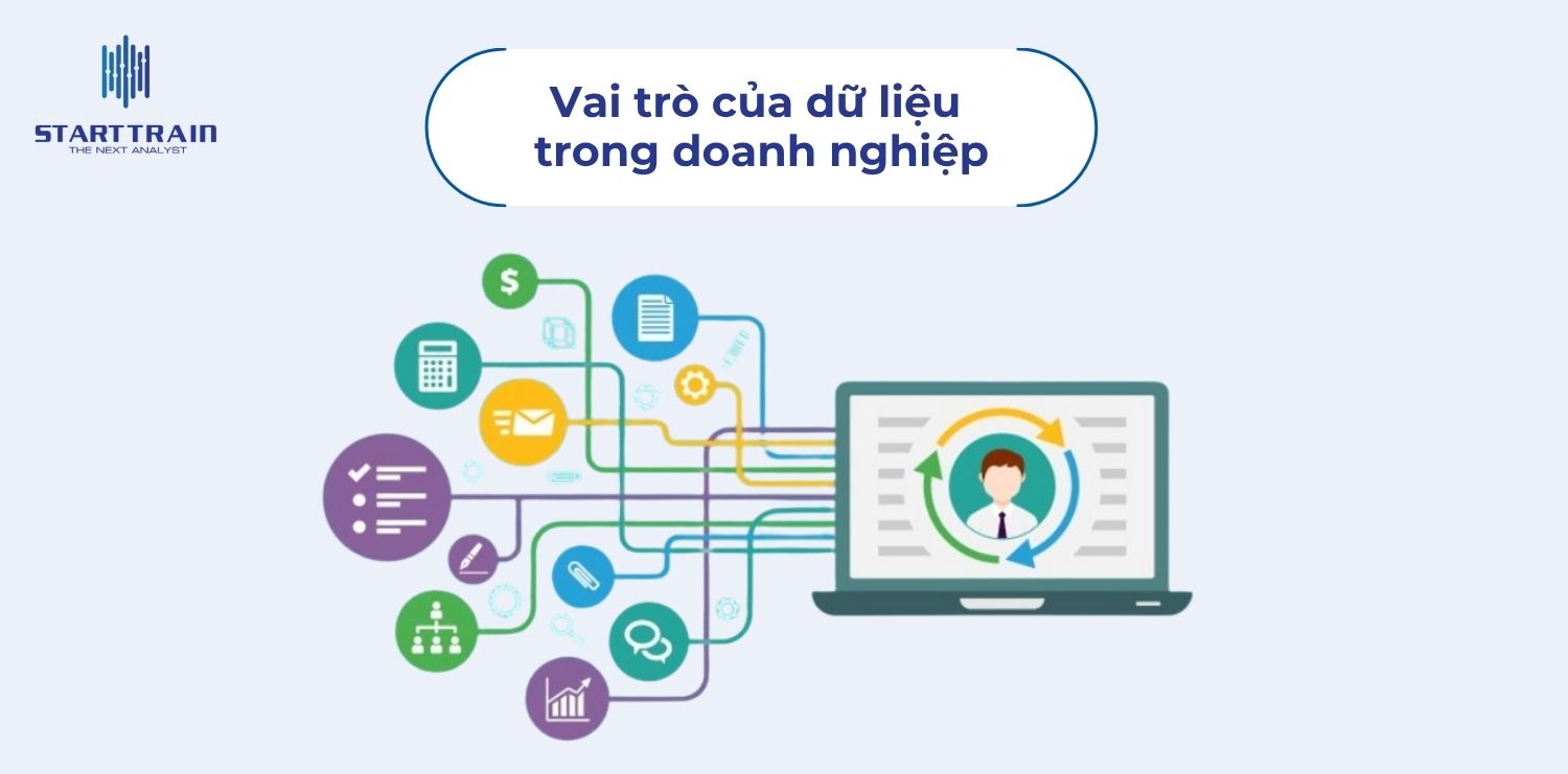 Vai tr&ograve; của dữ liệu trong doanh nghiệp