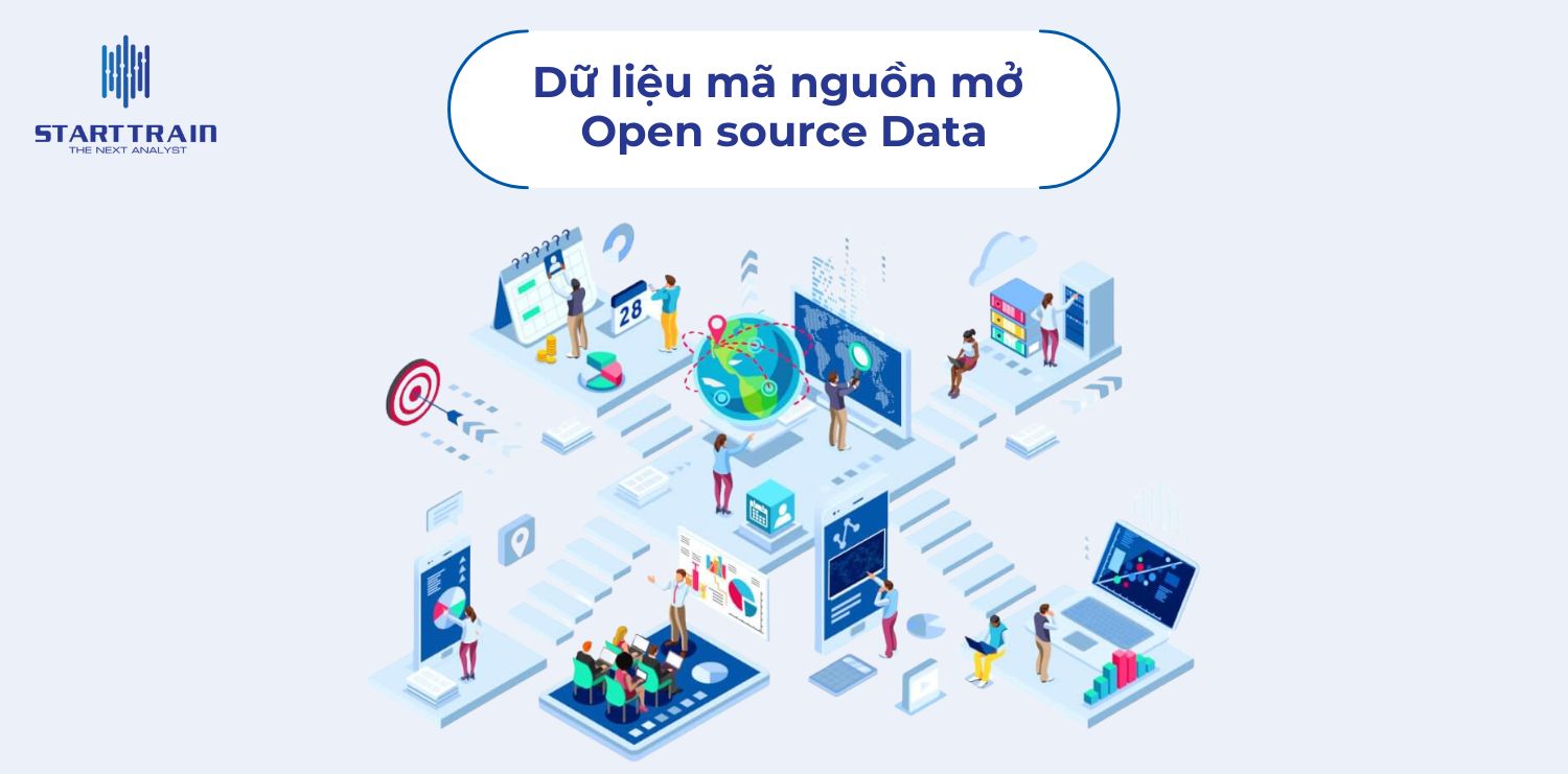 Ph&acirc;n loại dữ liệu theo nguồn gốc