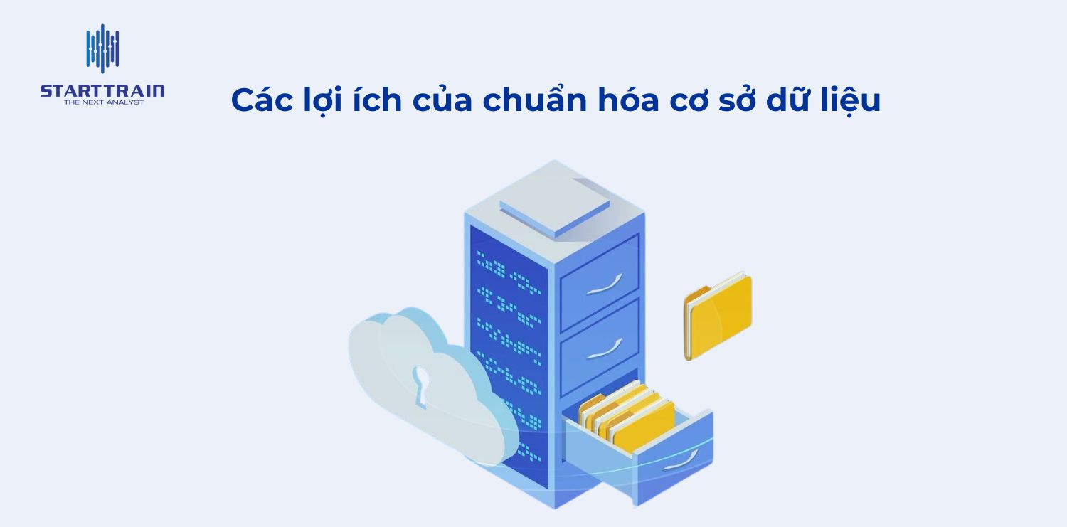 Các lợi ích của chuẩn hóa cơ sở dữ liệu