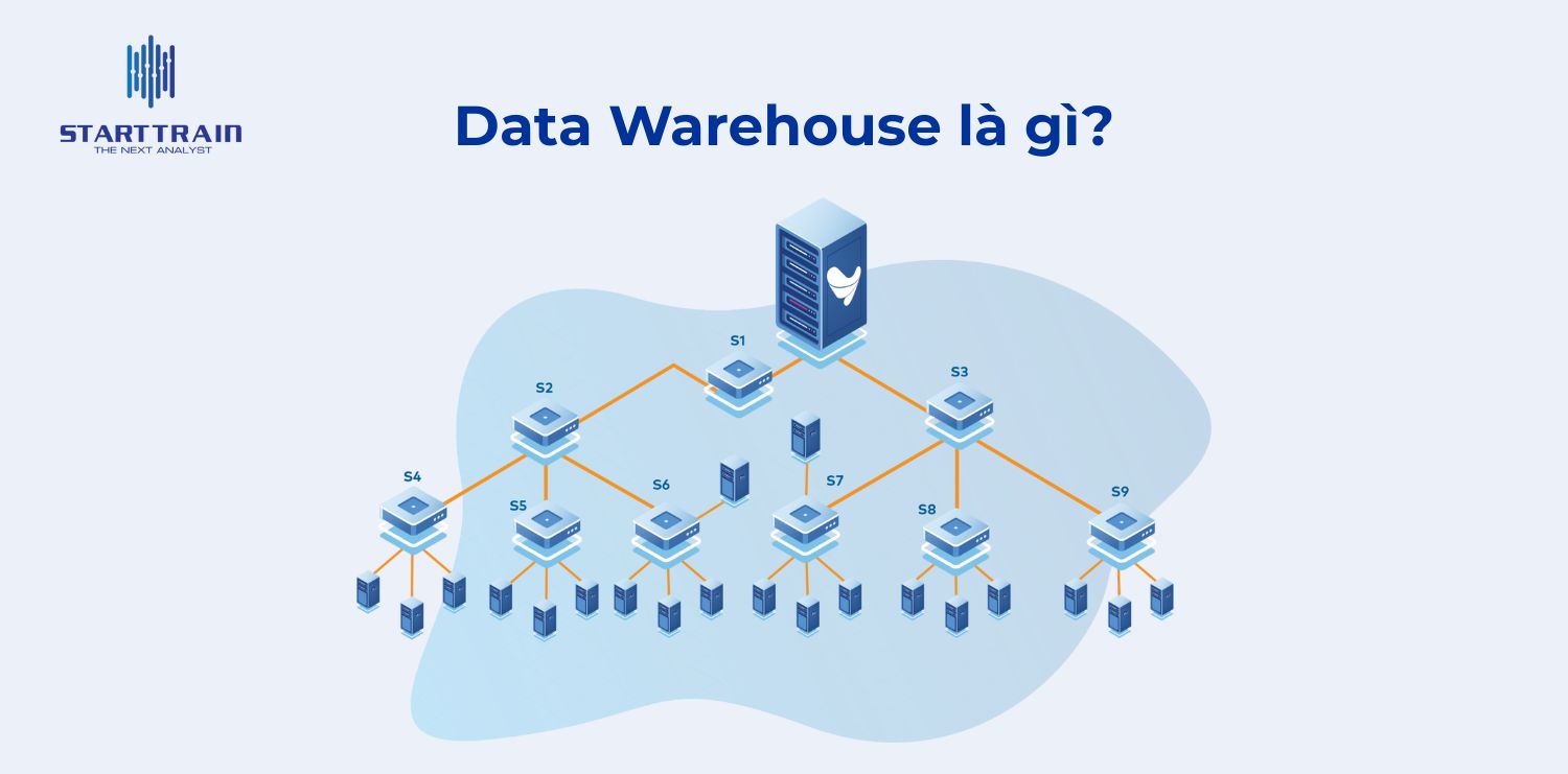 Data Warehouse