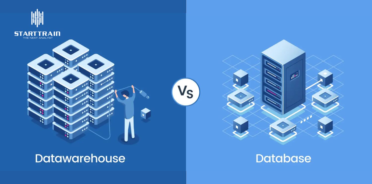 So s&aacute;nh Data Warehouse v&agrave; Database