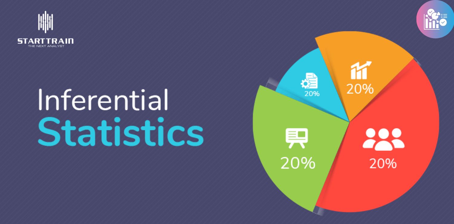 Thống k&ecirc; suy luận