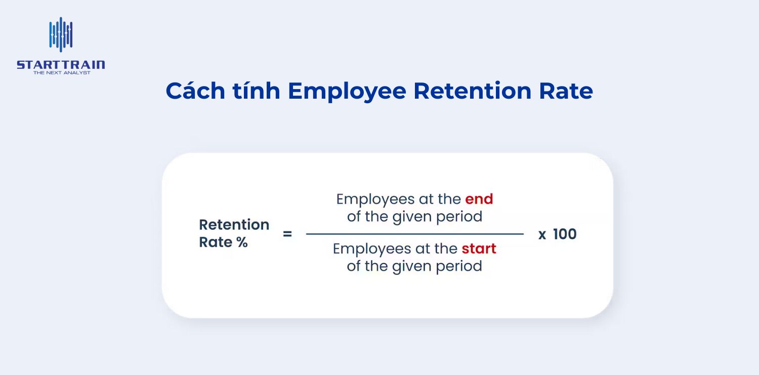 Cách tính Employee Retention Rate