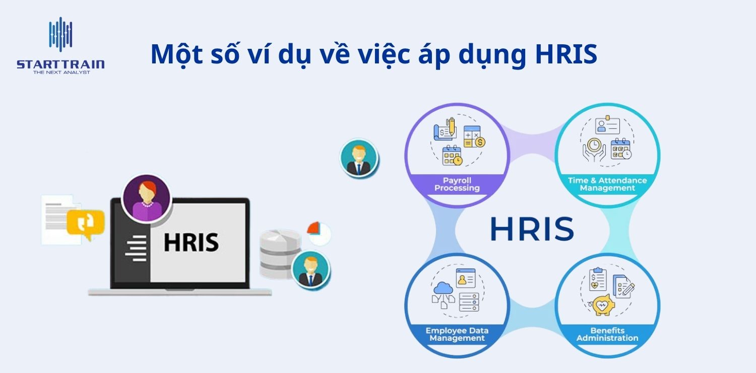 Một số ví dụ về việc áp dụng HRIS