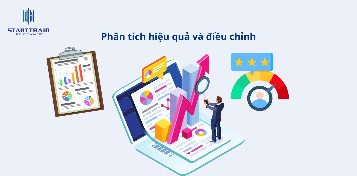 Phân tích hiệu quả và điều chỉnh
