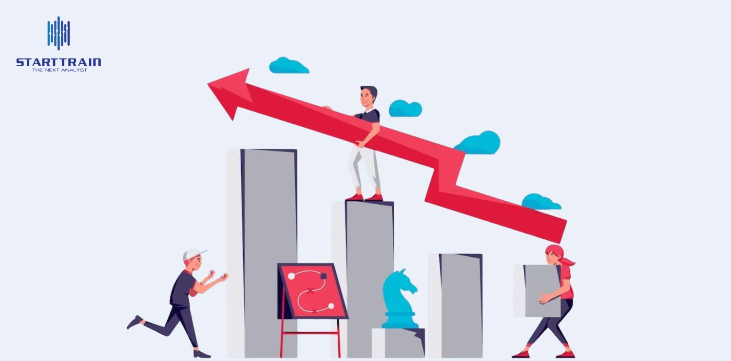 Mục tiêu và lợi ích của L&D là gì?