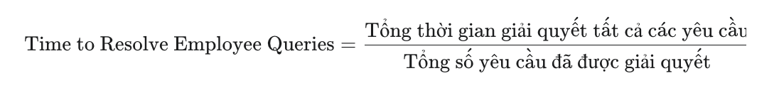 Time to Resolve Employee Queries
