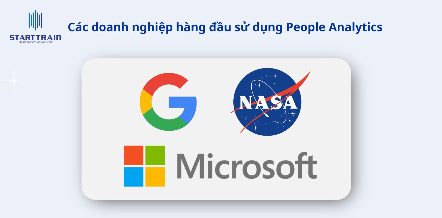 Các doanh nghiệp hàng đầu đã sử dụng People Analytics như thế nào?