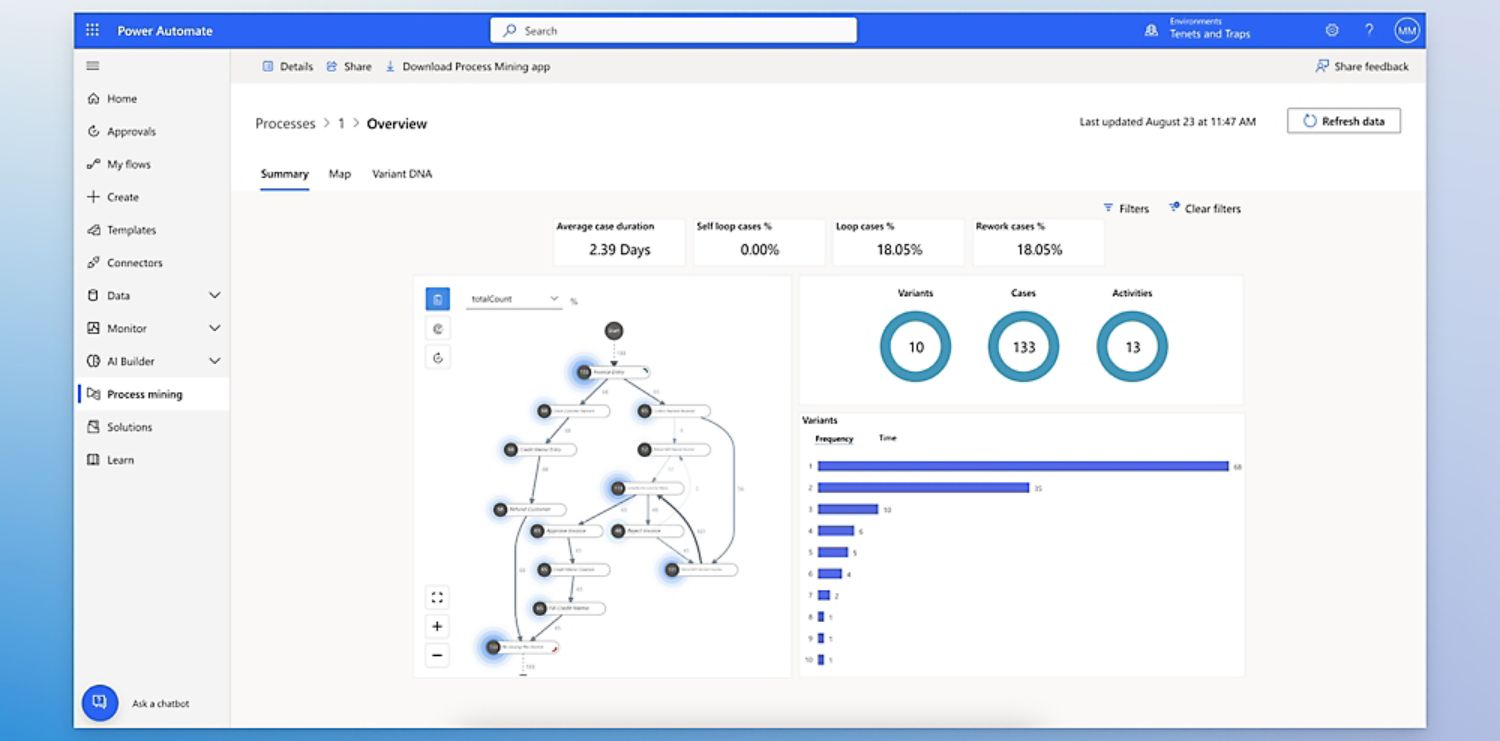 Bắt đầu với Power Automate